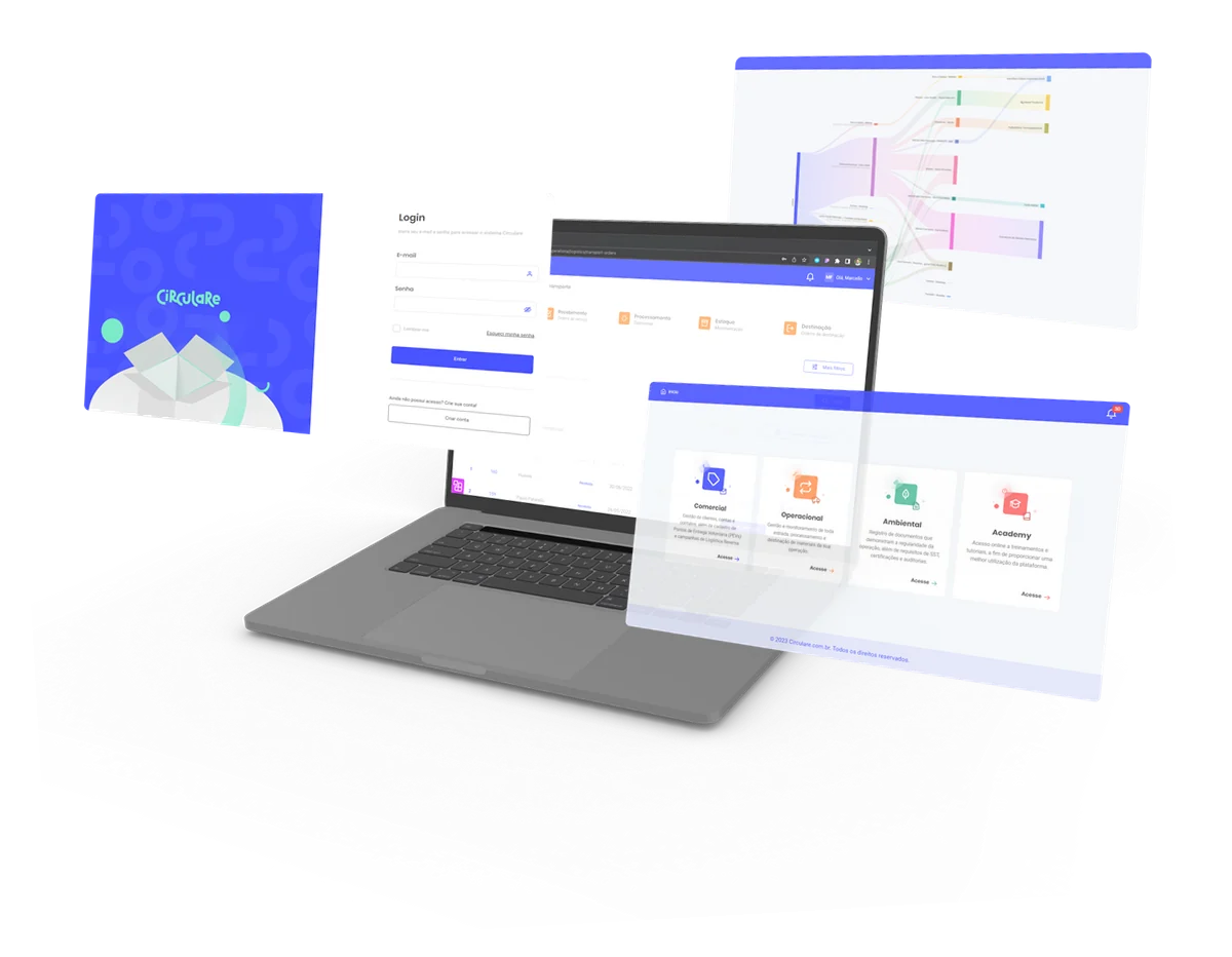 Plataforma Circulare em um notebook, com as telas de login, módulos e fluxo de resíduos